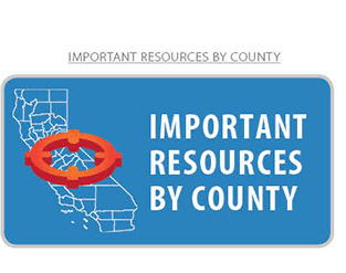 Important resources by county